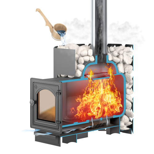 Печь для бани ЭТНА 18 (ДТ-4)