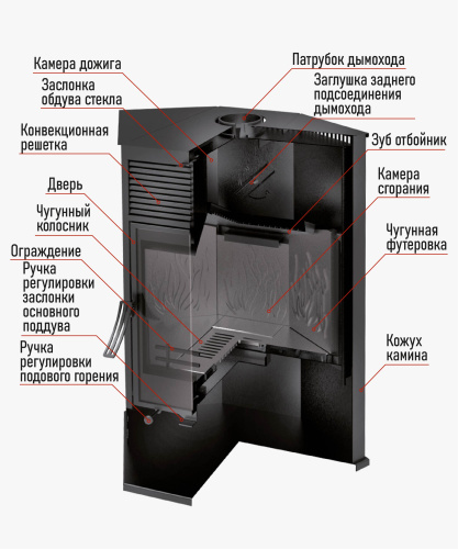 Печь-камин BLACK STOVE Хорс-13  