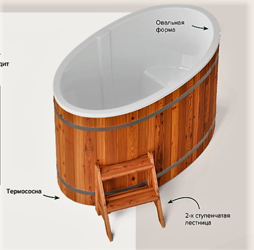 Купель POLARSPA Standart 98