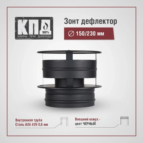 печь-камин АЛИСА под КЛЮЧ (+дымоход ПРЯМОЙ, огнезащита, монтаж, доставка)