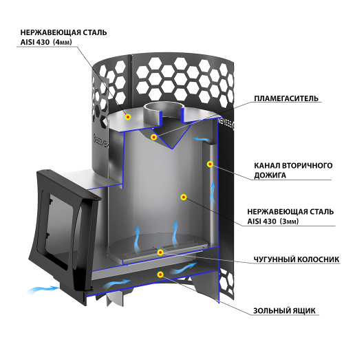 Печь для бани Везувий "Чёрная Пчёлка" Нержавеющая сталь (Inox)
