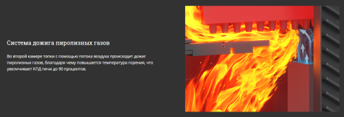 Печь для бани Технолит в сетке GFS-ЗК 30 (М)