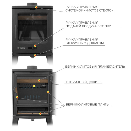 Печь-камин ЭВЕРЕСТ (EVEREST)  B7K