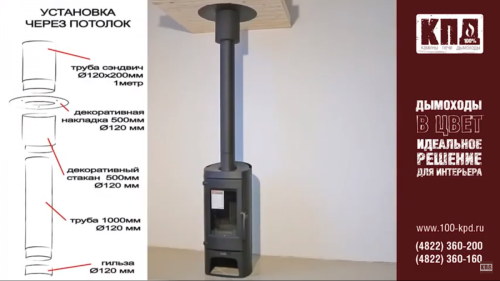 Комплект КПД ЧЁРНЫЙ Ф120 для подключения печи-камина через потолок 