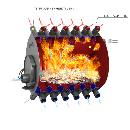 Печь отопительная ВЕЗУВИЙ АОГТ 03 (Ø150мм)