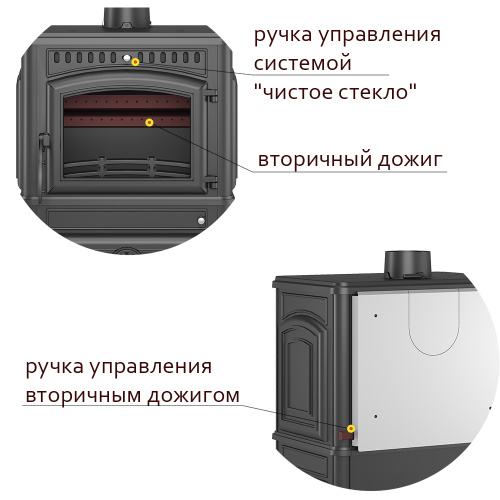 Печь-камин Везувий LV-12S "Антрацит" (конфорки)