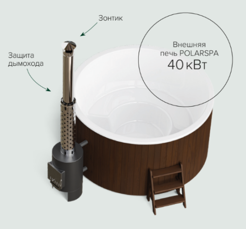 Купель POLARSPA Standart 98